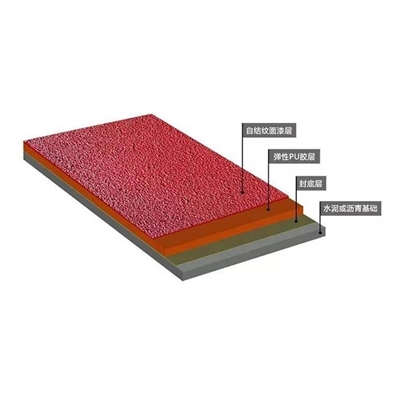 杭州全塑型塑膠跑道